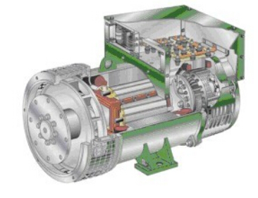 清原发电机内部结构图